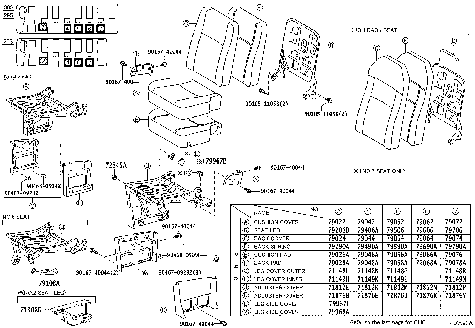 Figure 71A593A