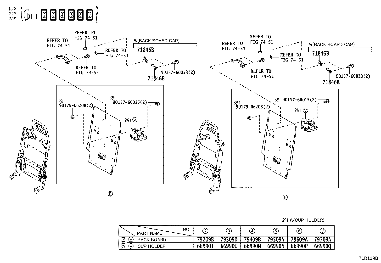 Figure 71B119B