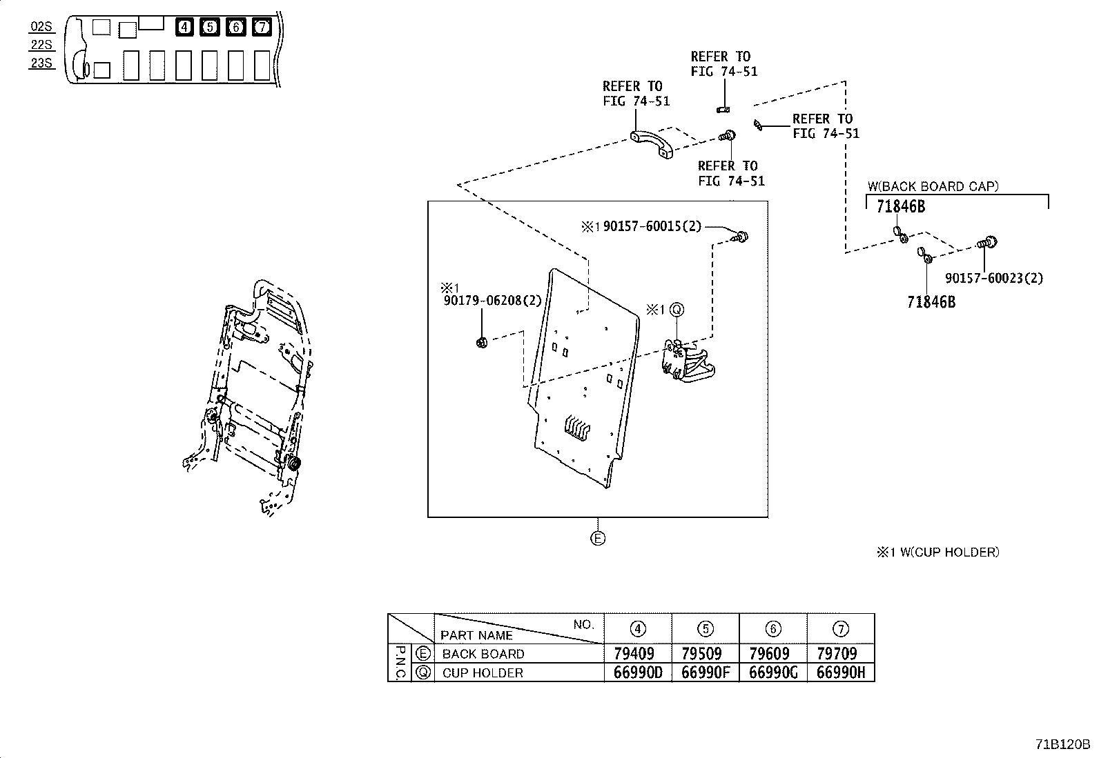 Figure 71B120B