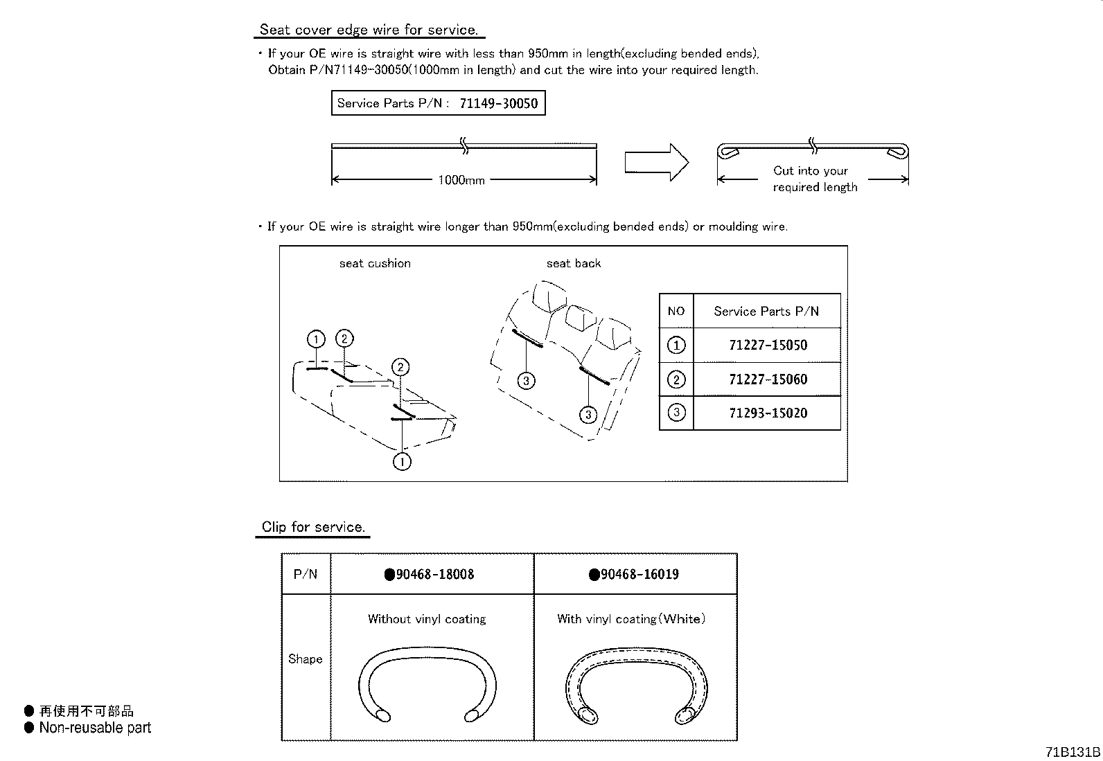 Figure 71B131B