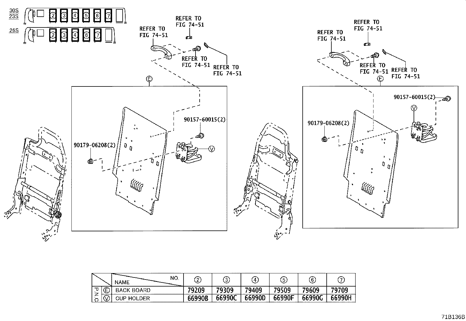 Figure 71B136B
