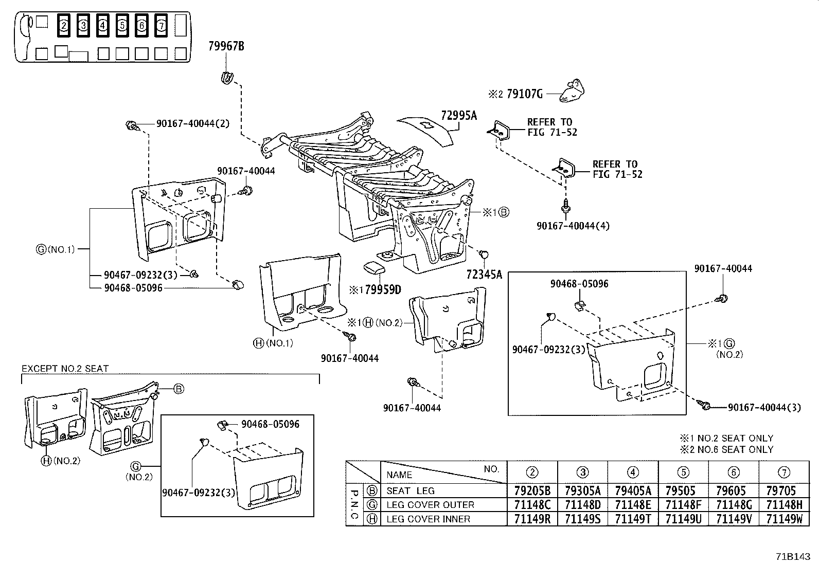 Figure 71B143