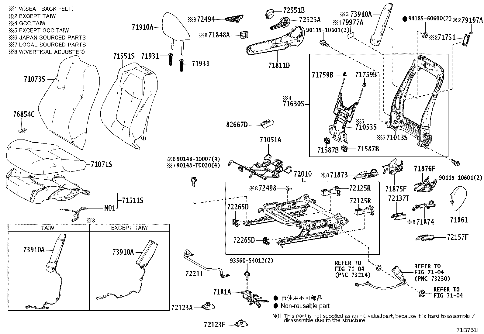 Figure 71B751I