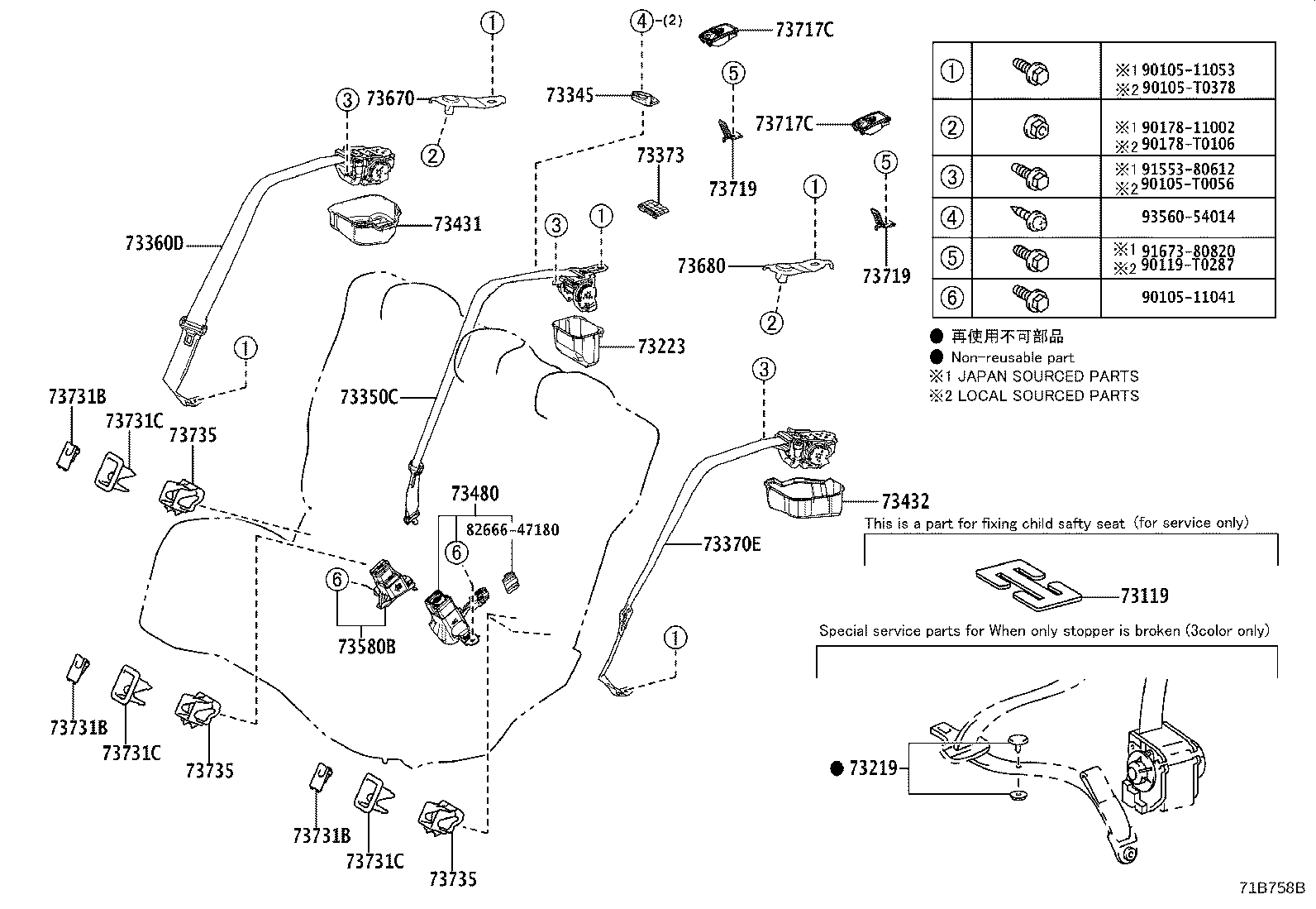 Figure 71B758B