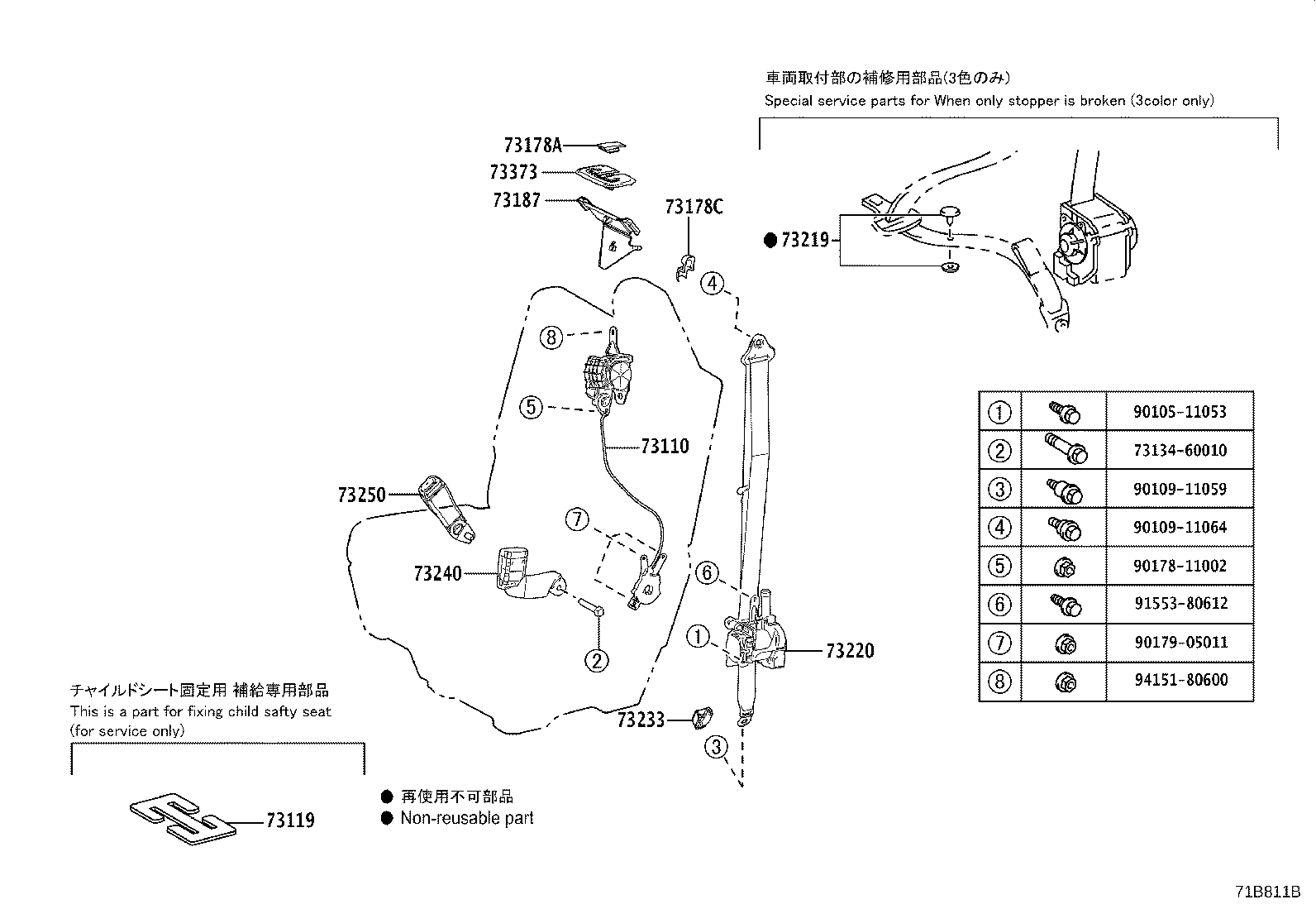 Figure 71B811B