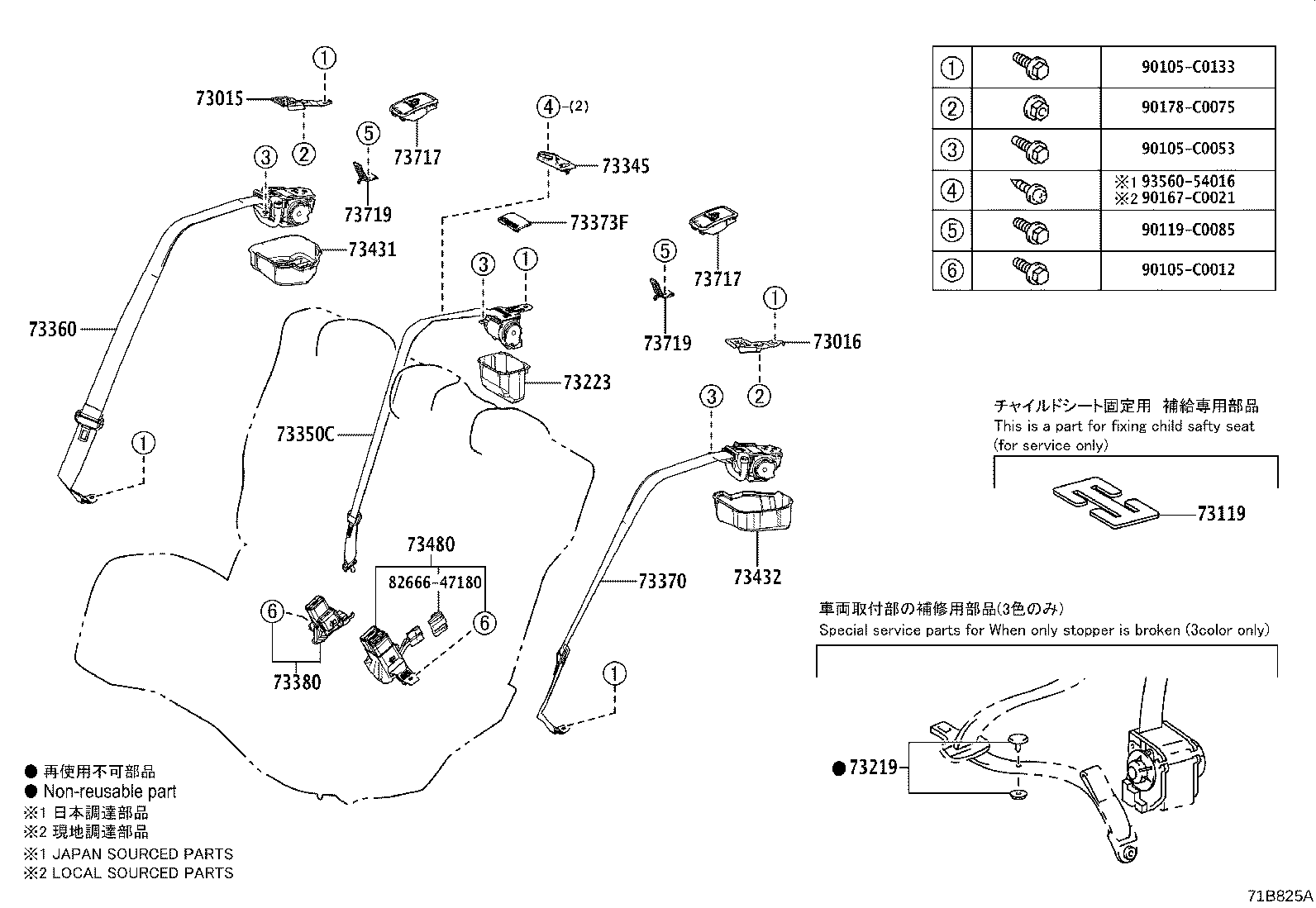 Figure 71B825A