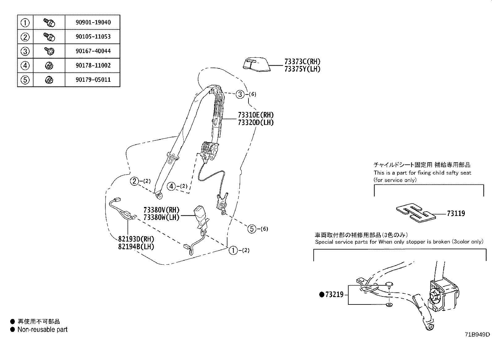 Figure 71B949D