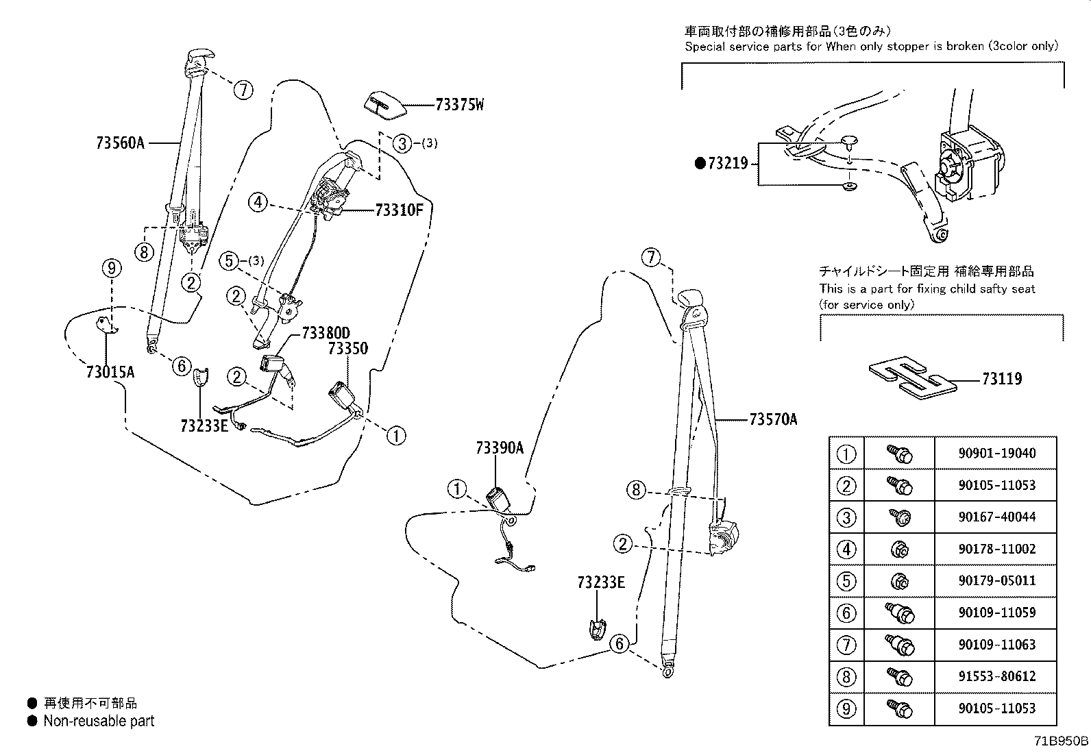 Figure 71B950B