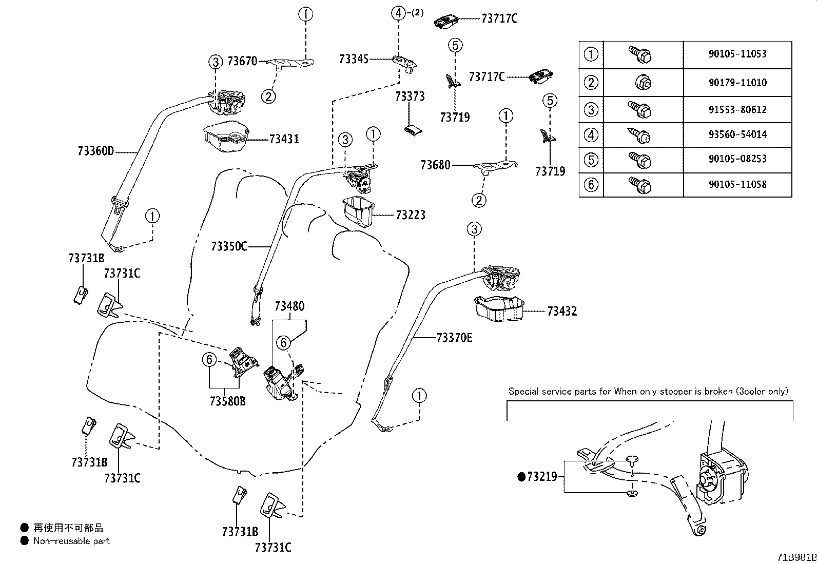 Figure 71B981B