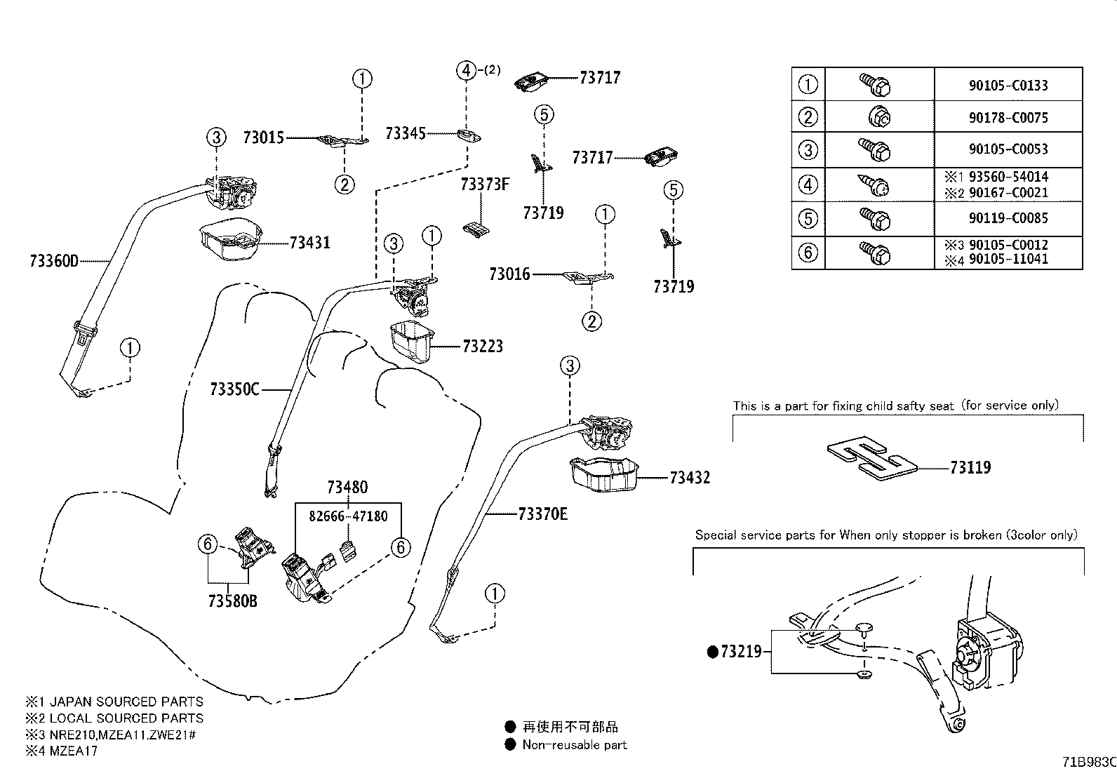 Figure 71B983C
