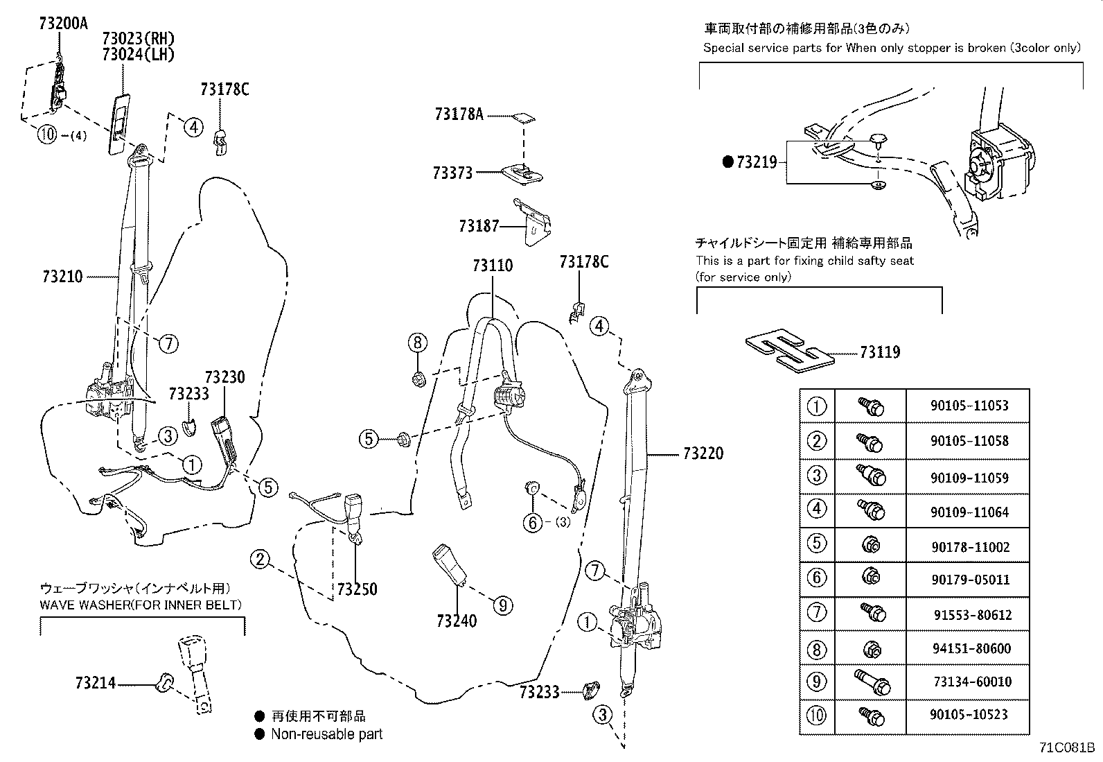 Figure 71C081B