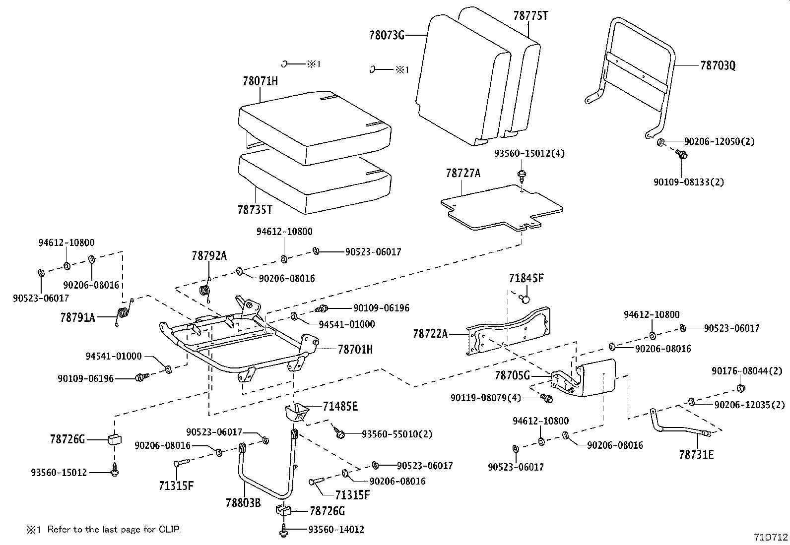 Figure 71D712