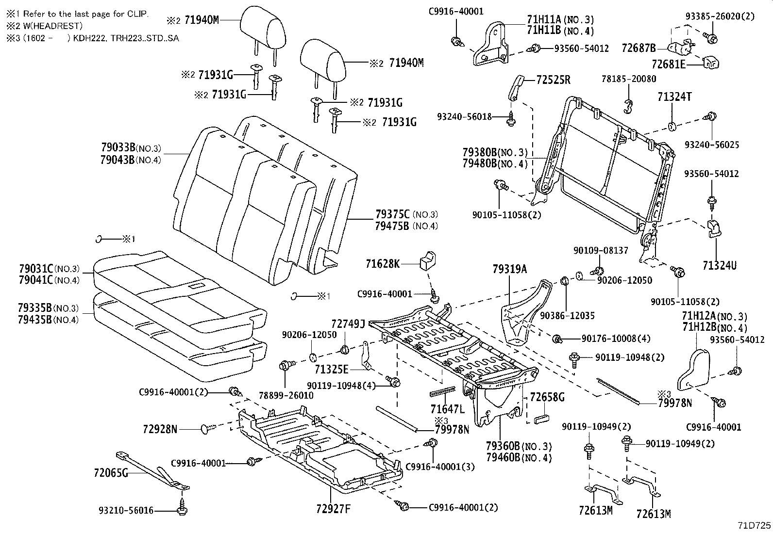 Figure 71D725