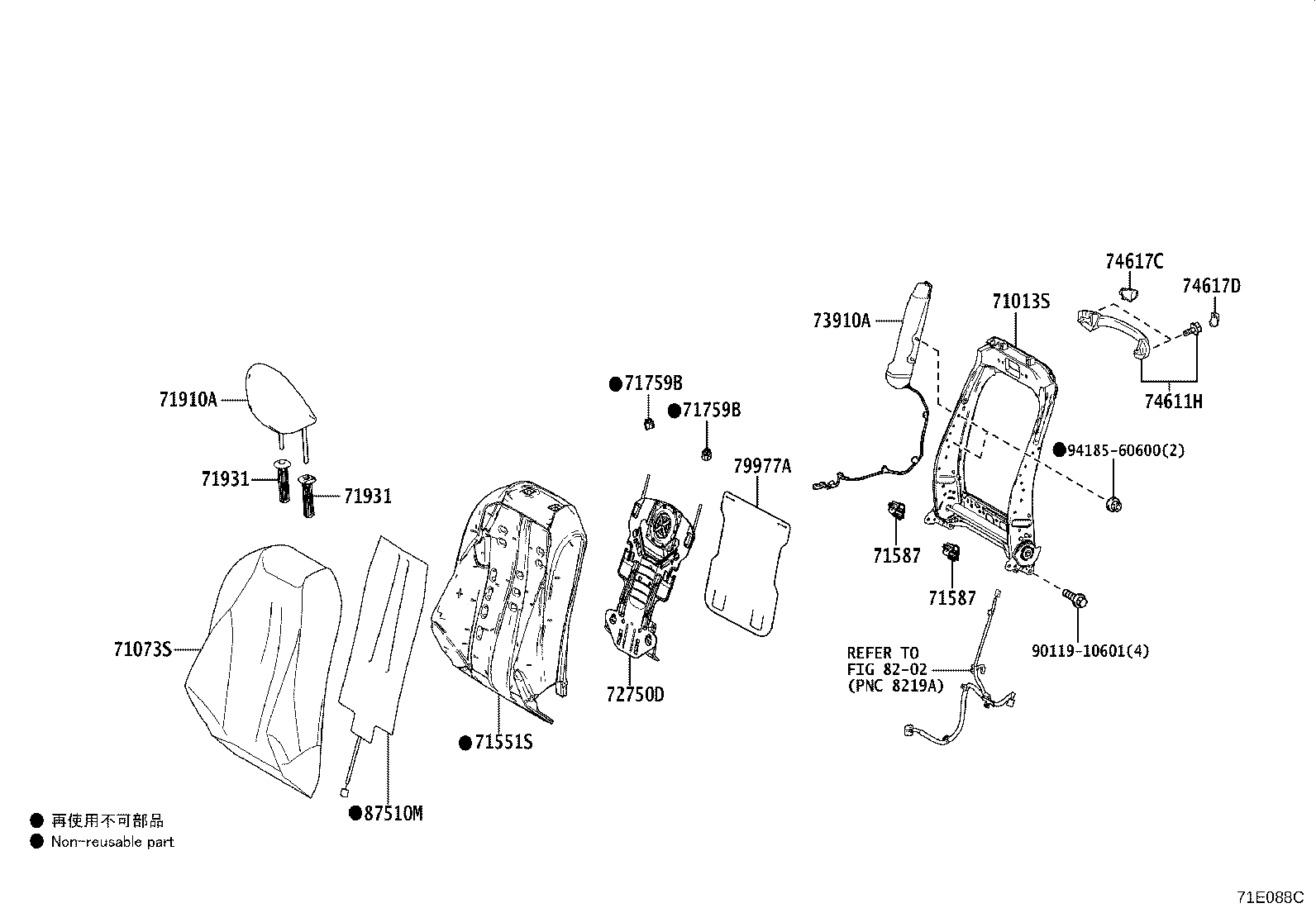 Figure 71E088C