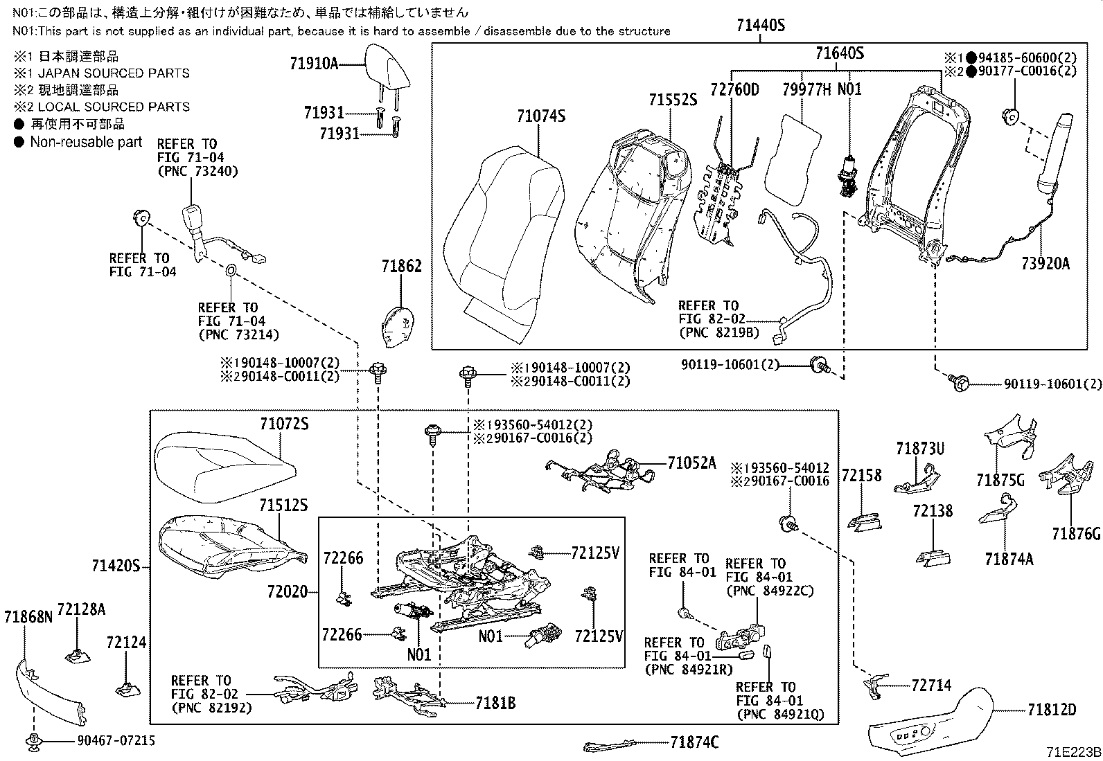 Figure 71E223B