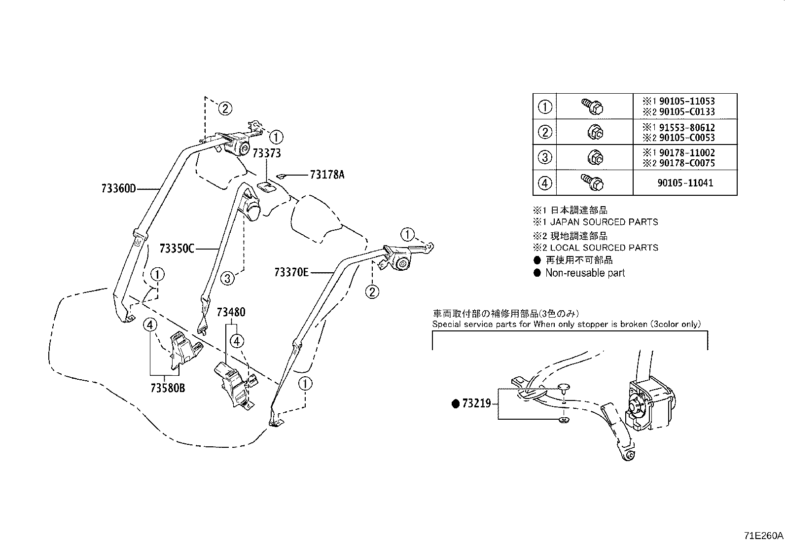 Figure 71E260A