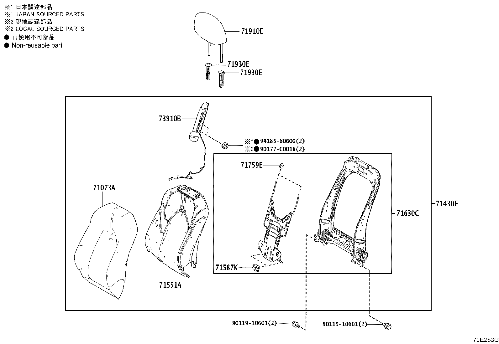 Figure 71E283G