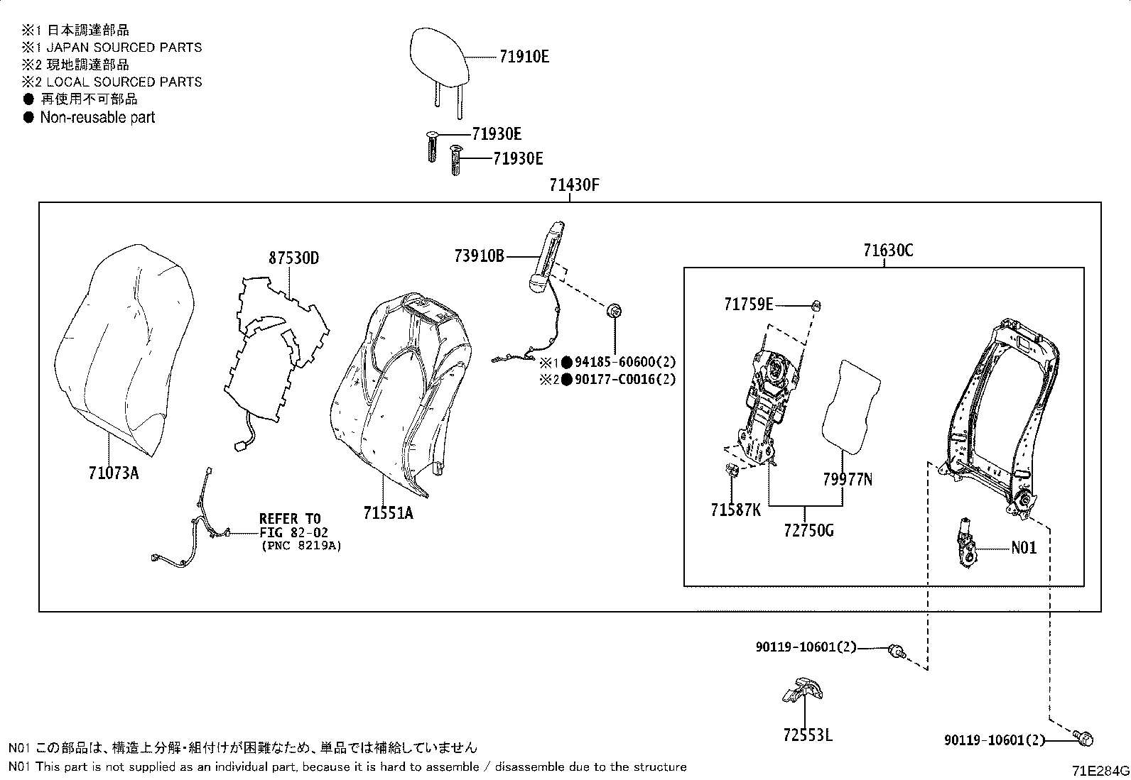 Figure 71E284G