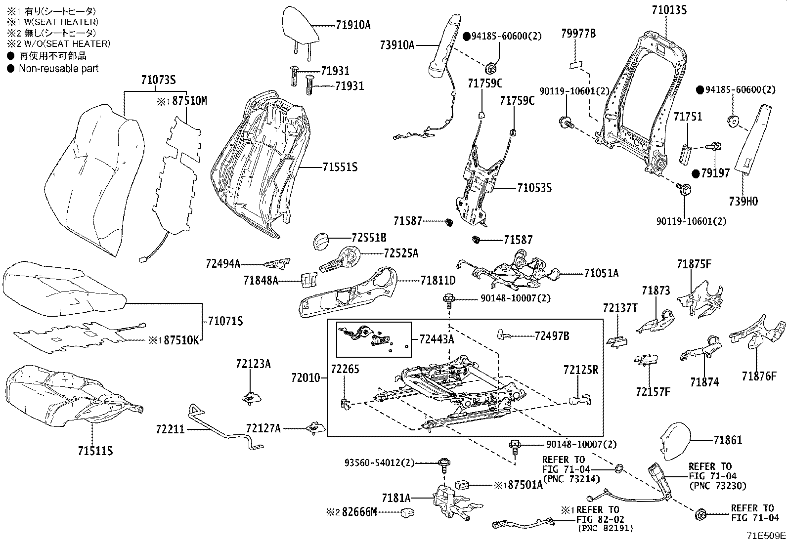 Figure 71E509E