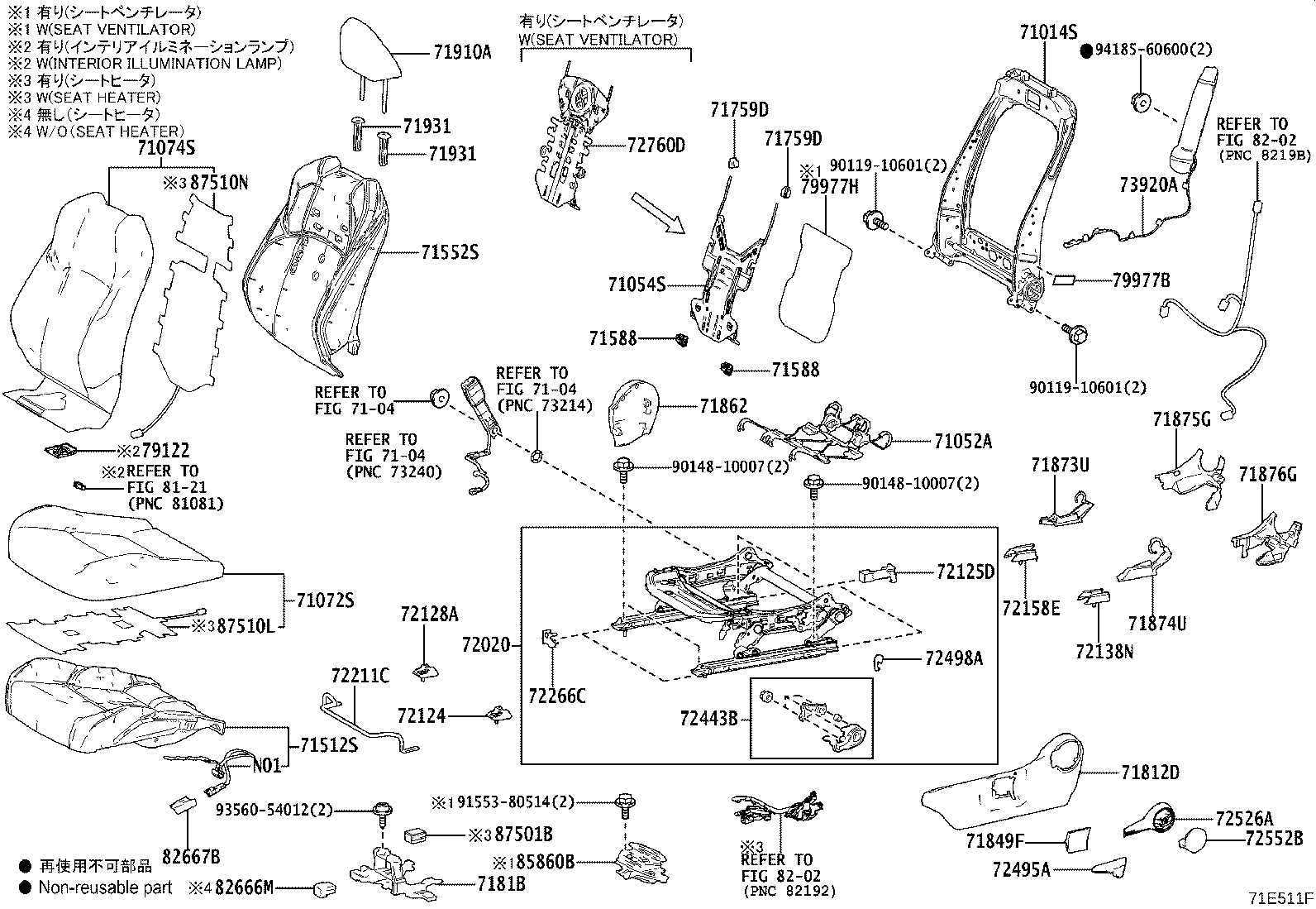 Figure 71E511F