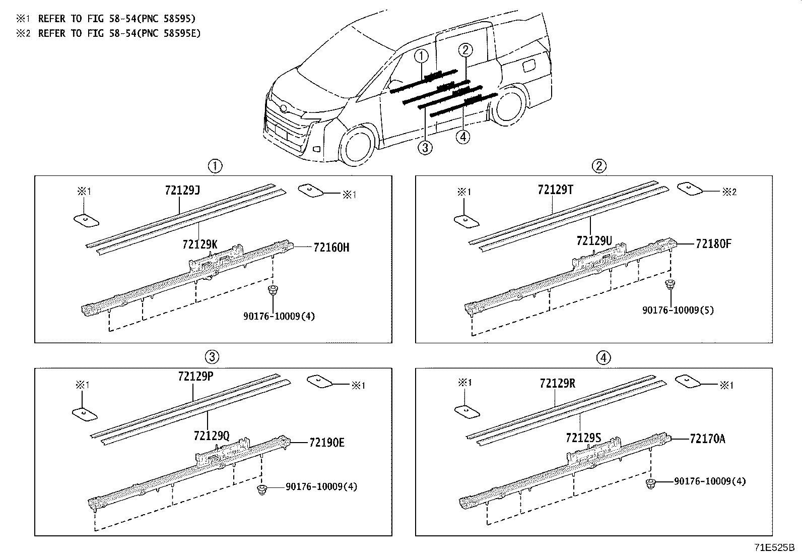 Figure 71E525B