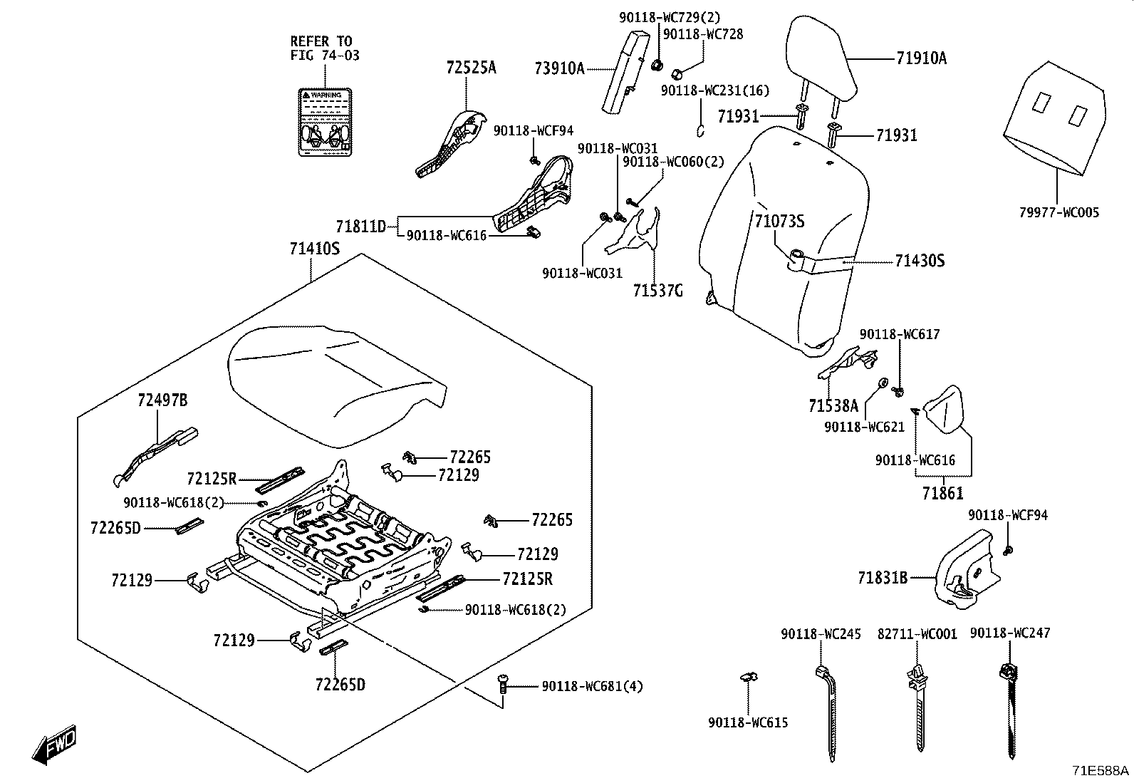 Figure 71E588A