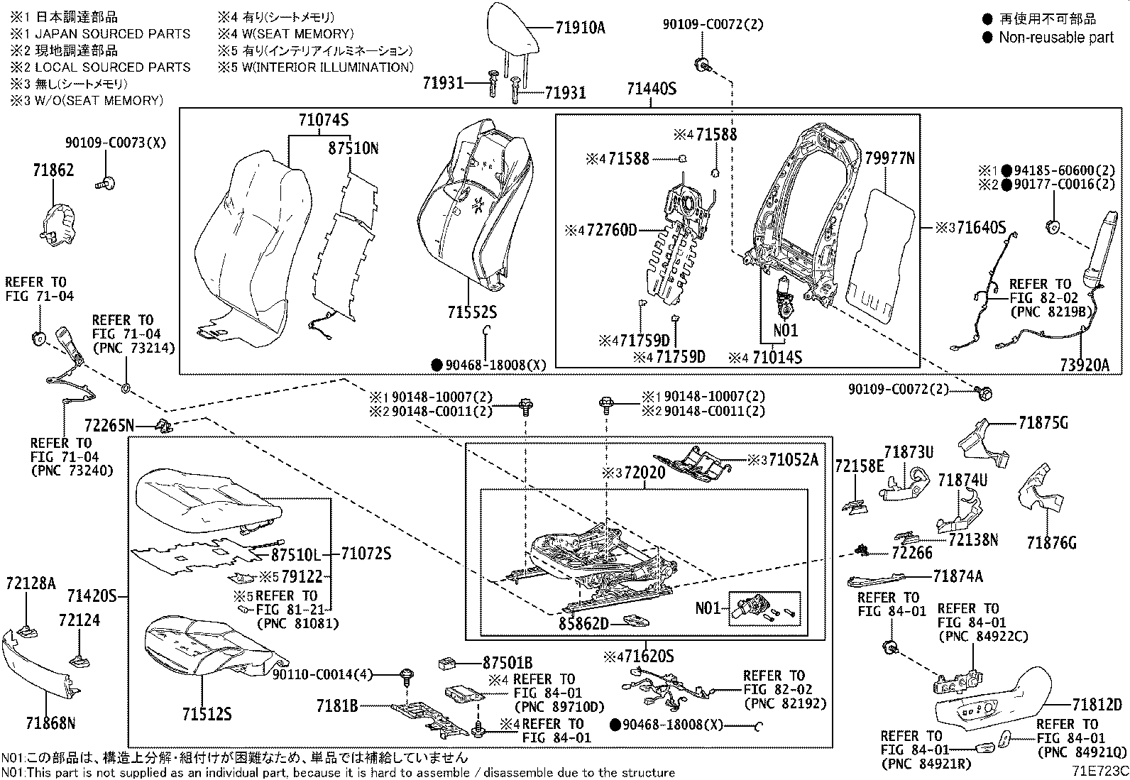 Figure 71E723C