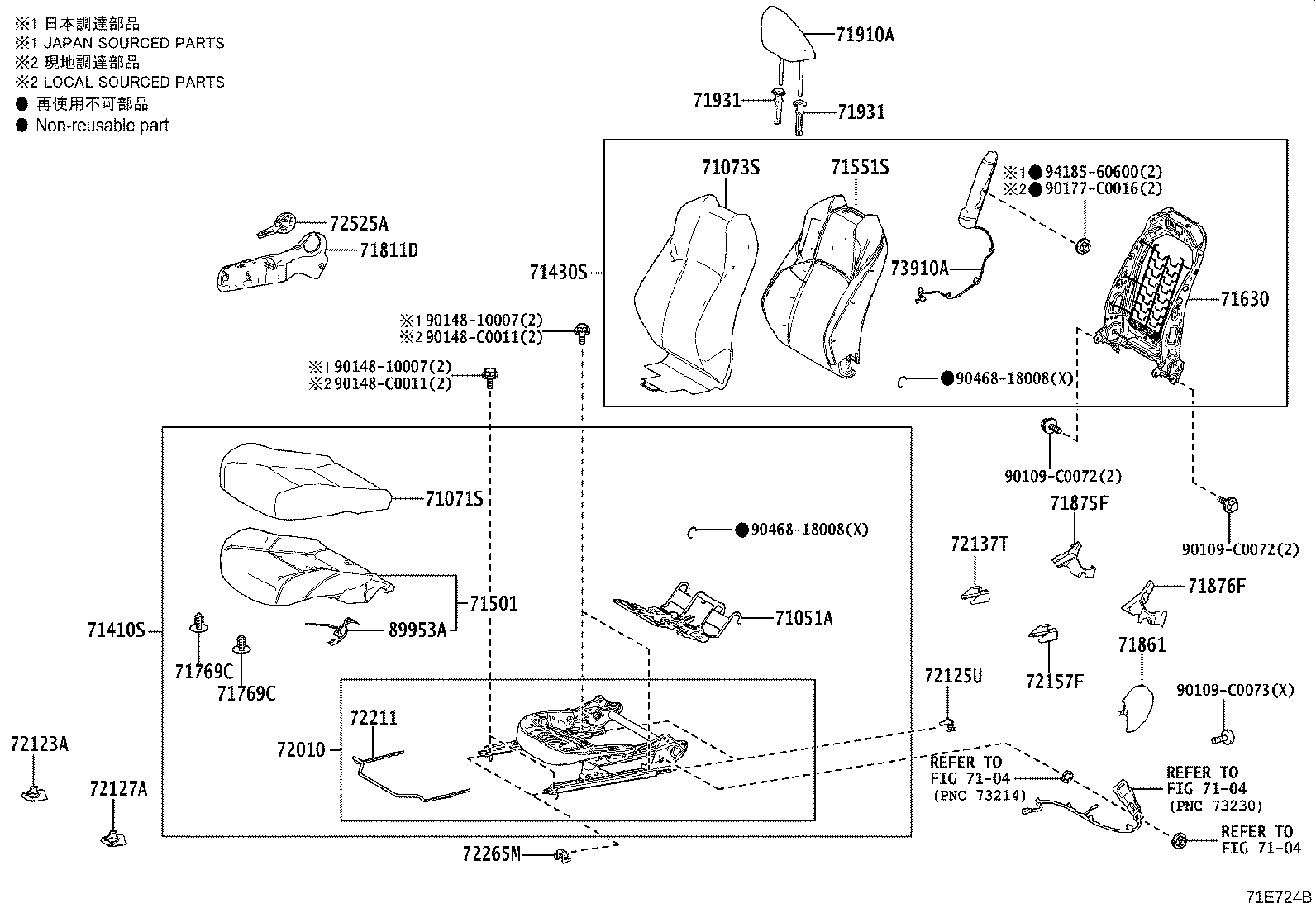 Figure 71E724B