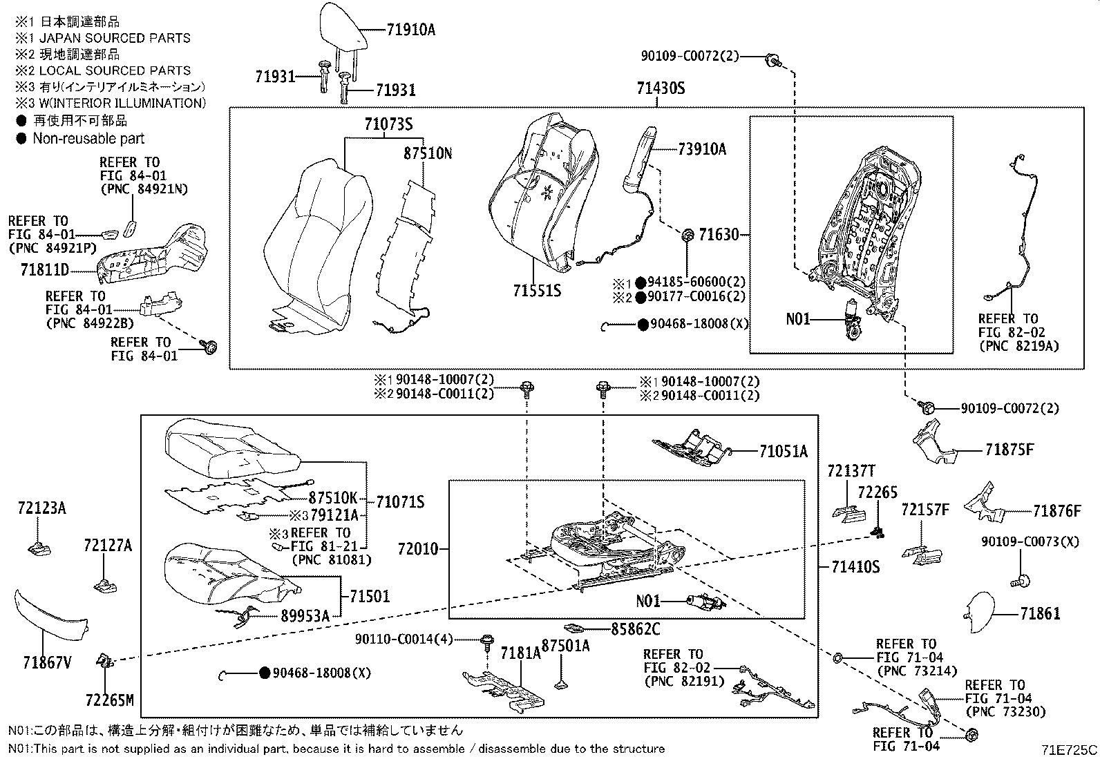 Figure 71E725C