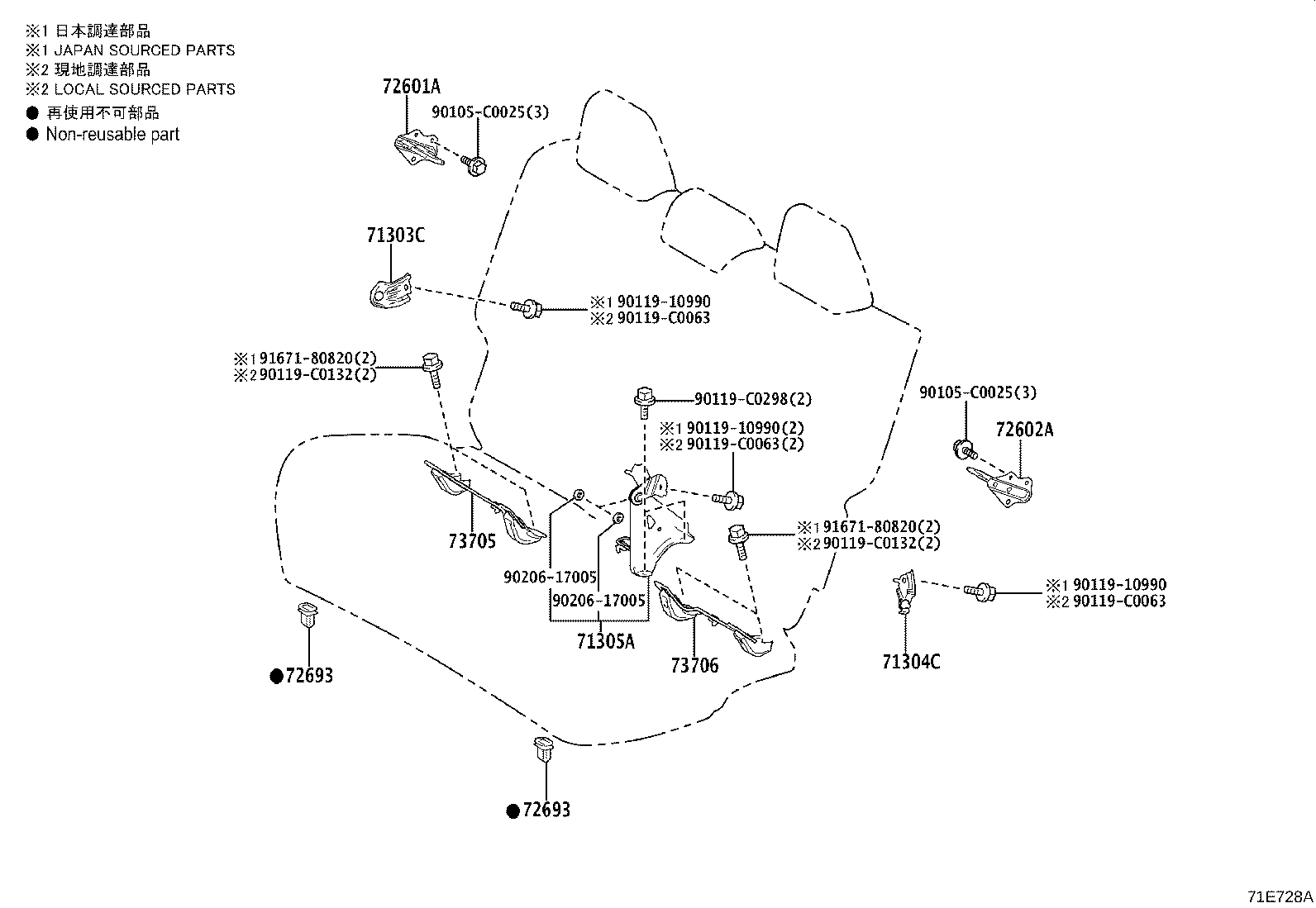 Figure 71E728A