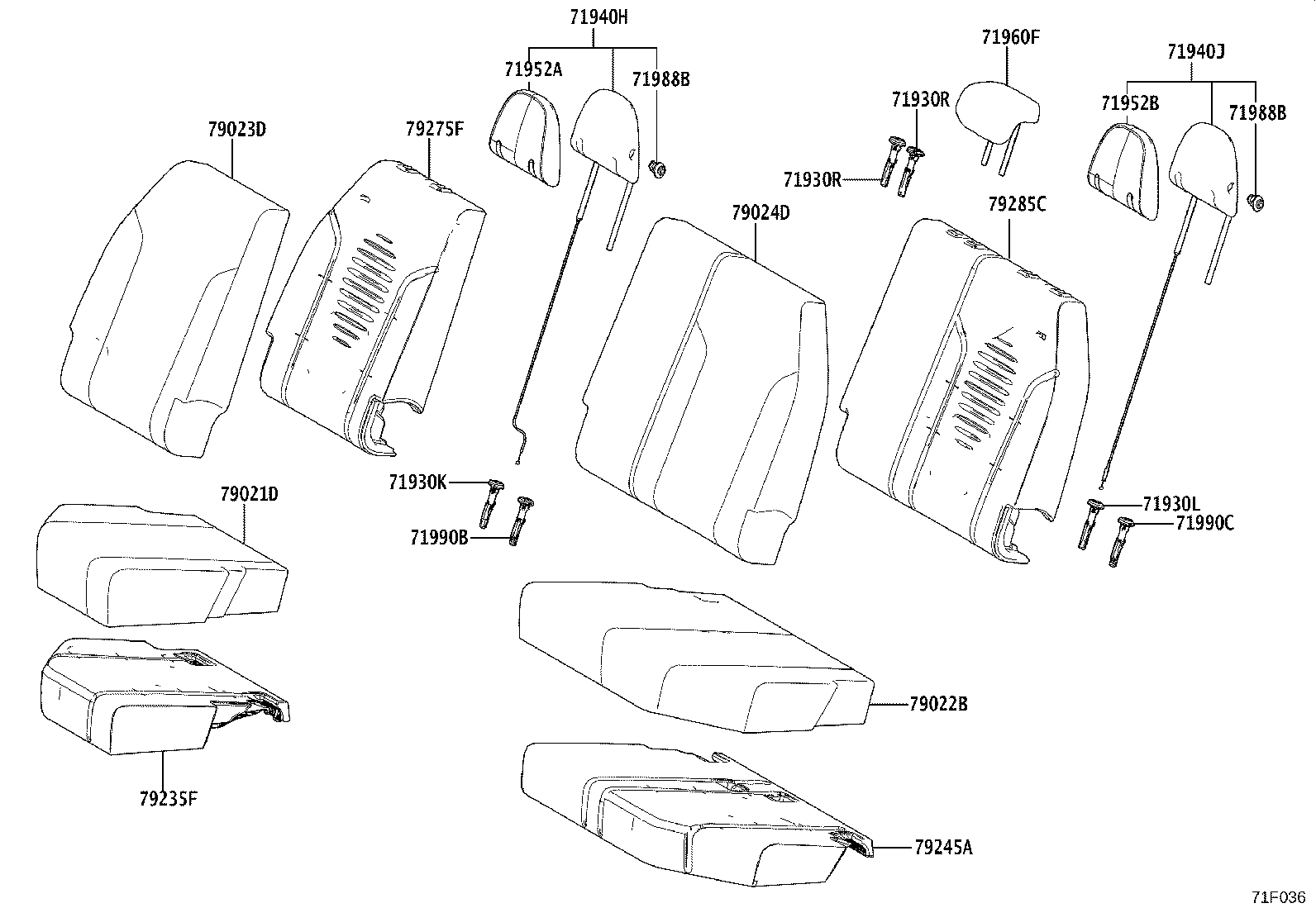 Figure 71F036