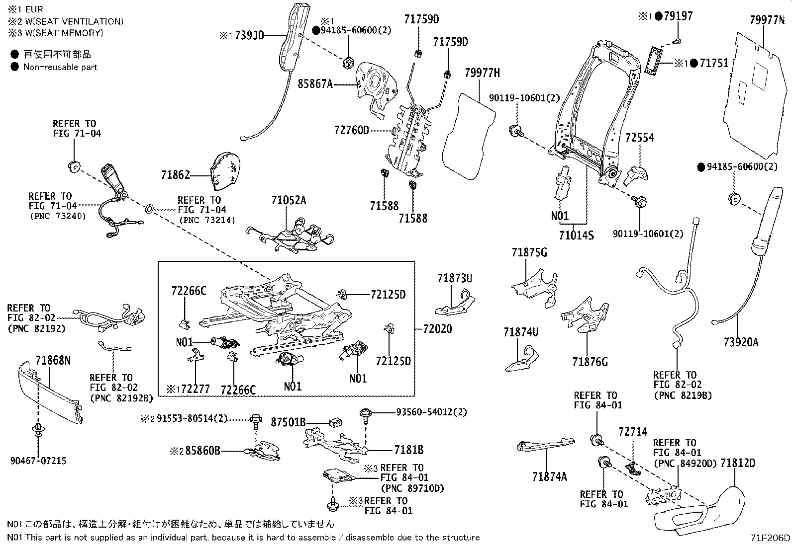 Figure 71F206D