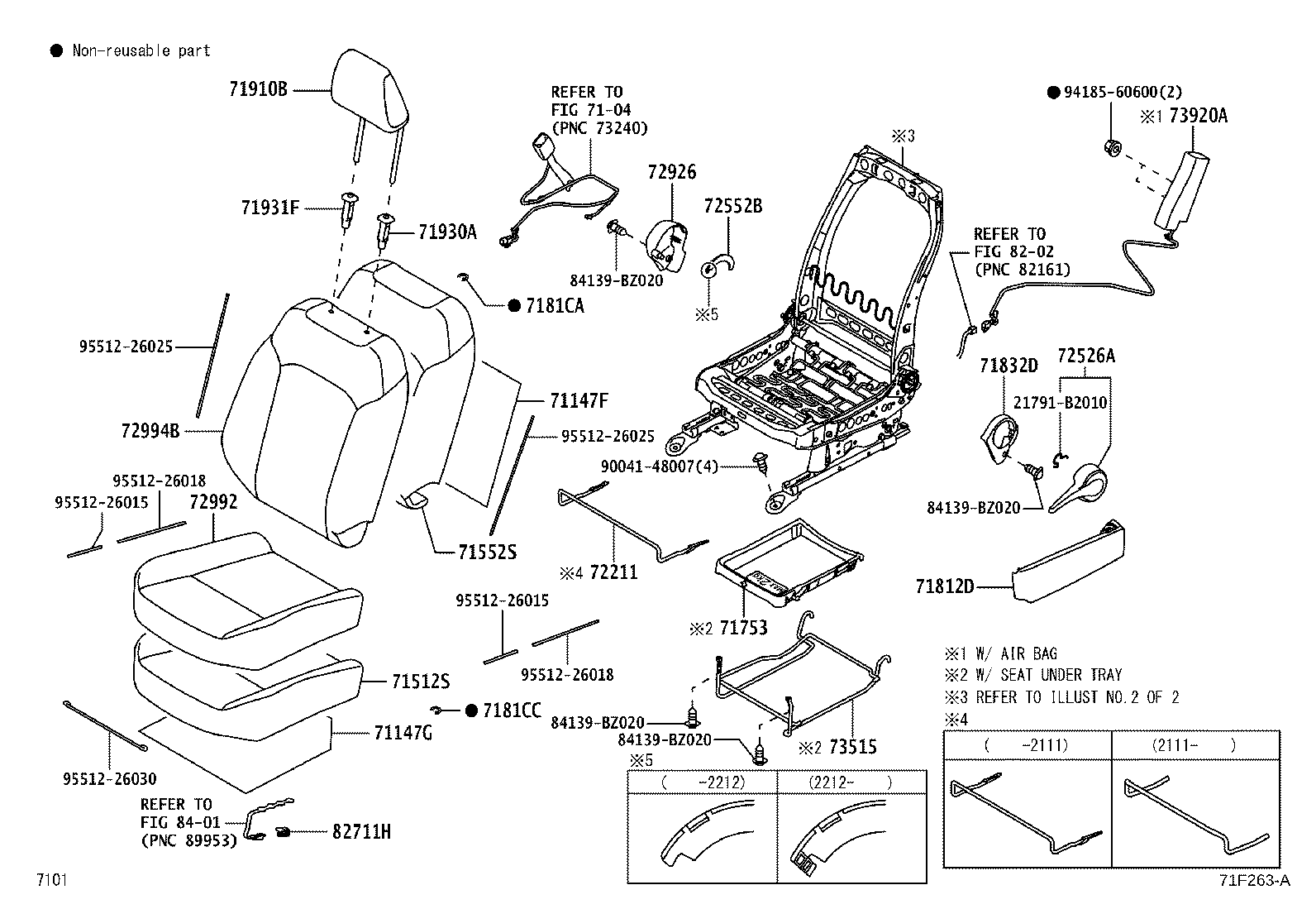 Figure 71F263A