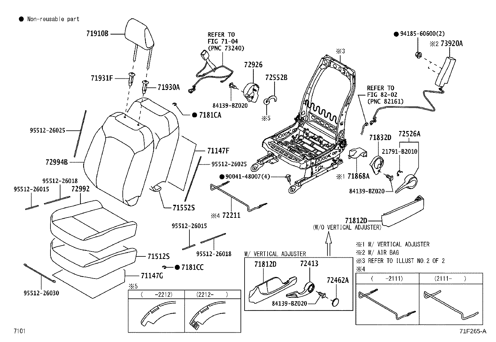 Figure 71F265A