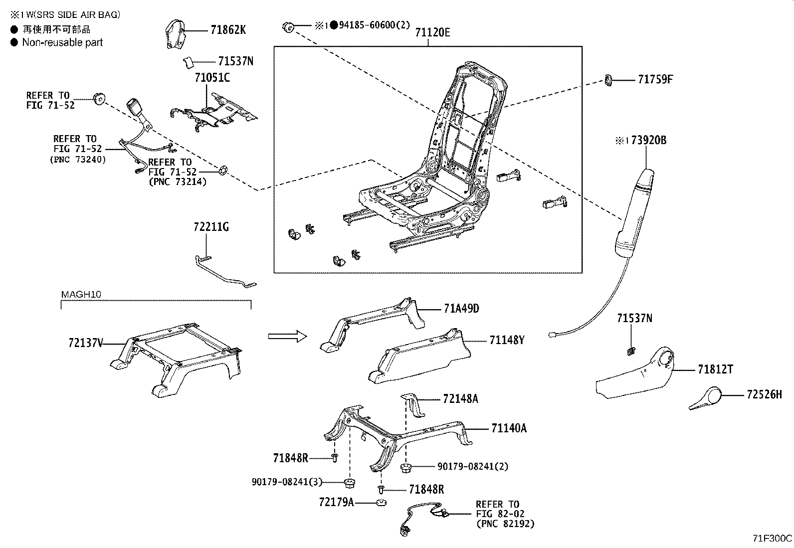 Figure 71F300C