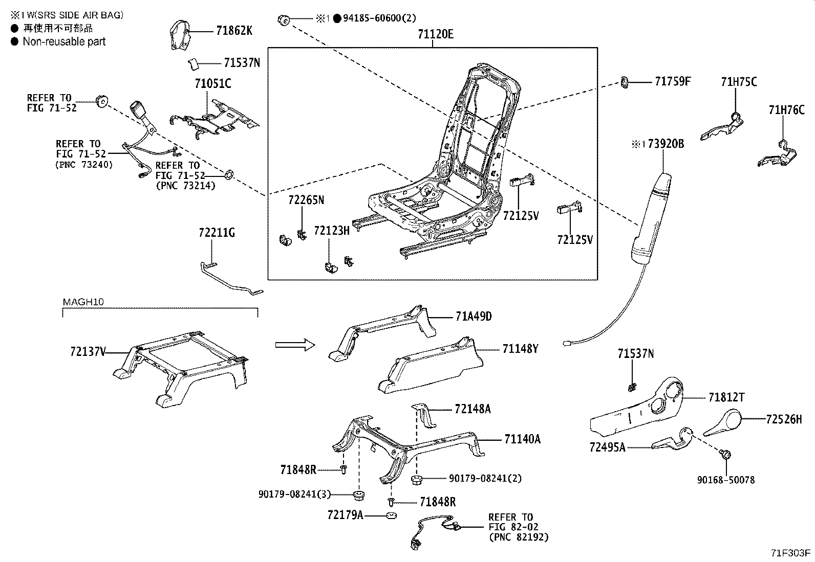Figure 71F303F