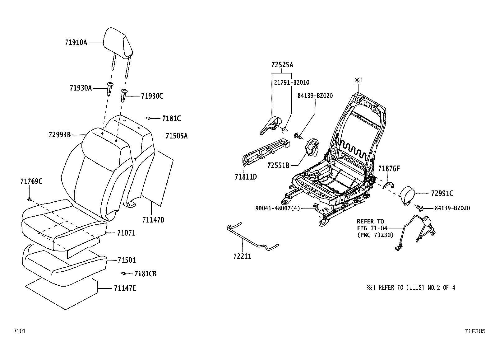 Figure 71F385