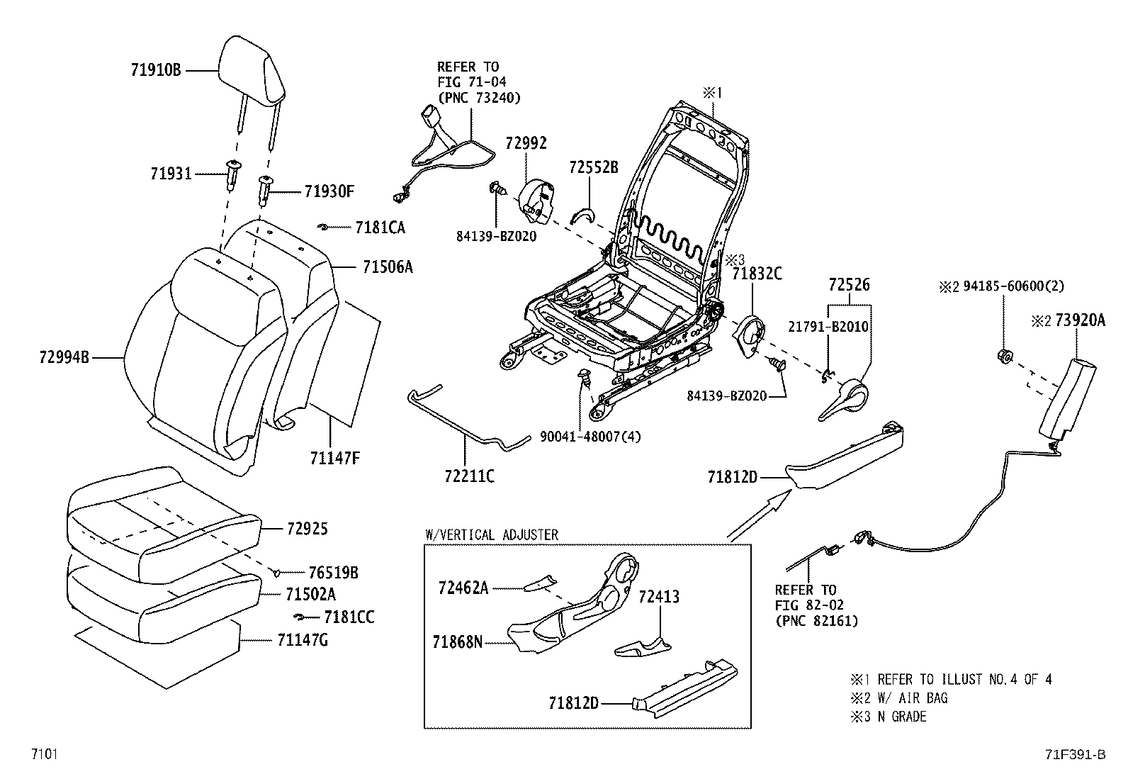 Figure 71F391B