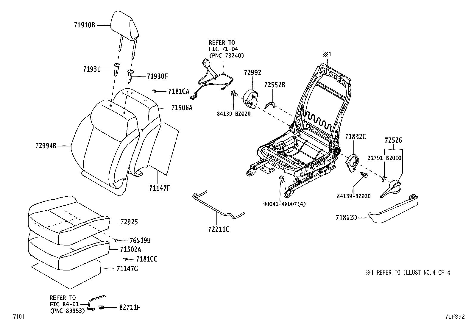 Figure 71F392