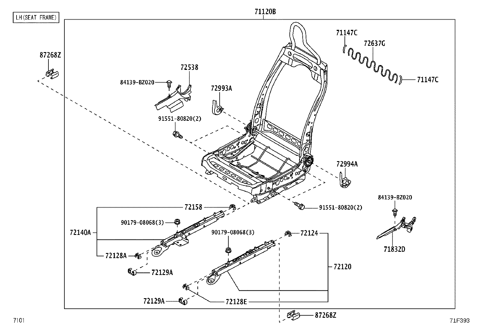 Figure 71F393