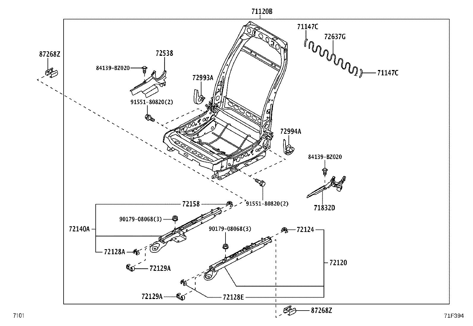 Figure 71F394
