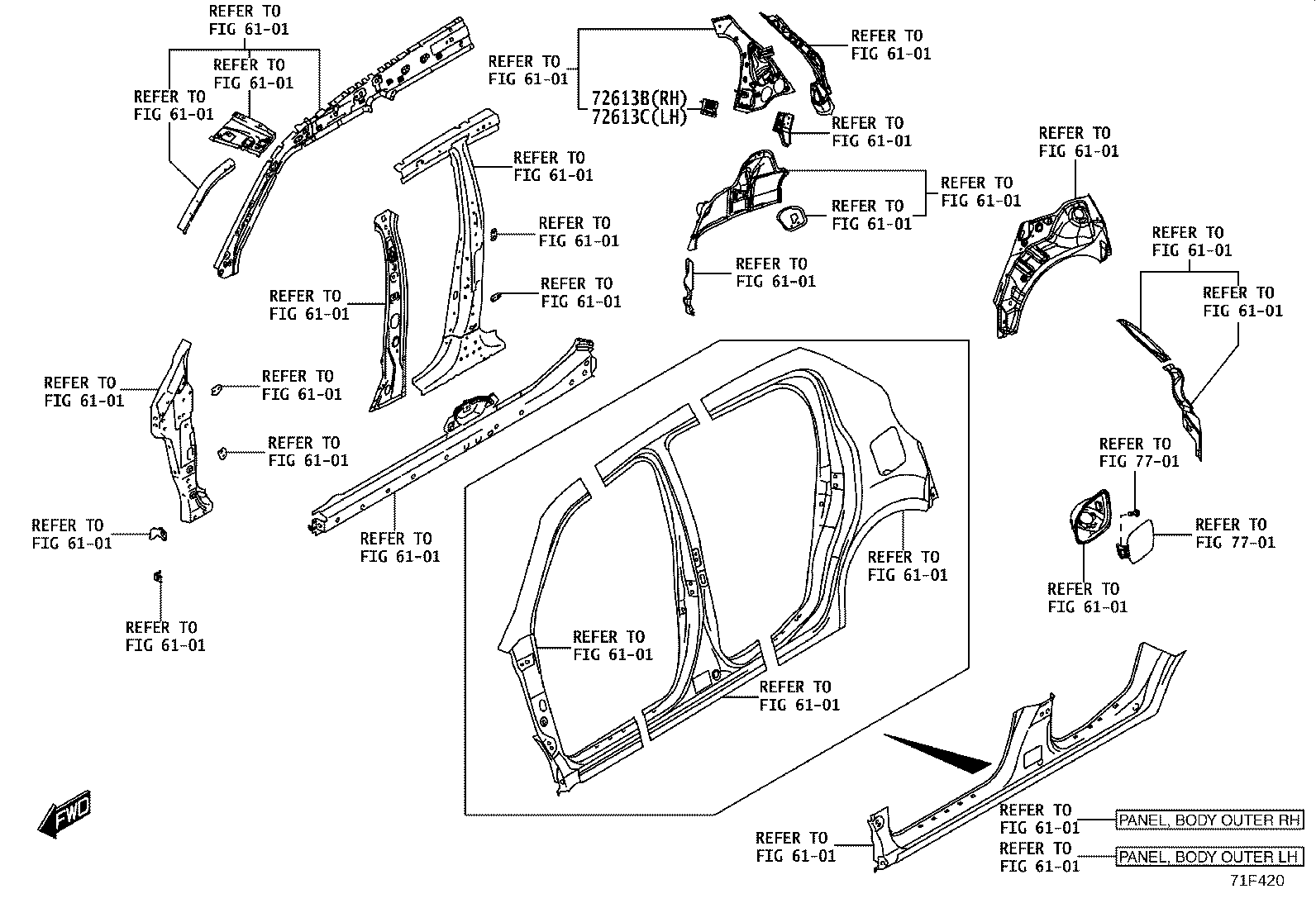 Figure 71F420