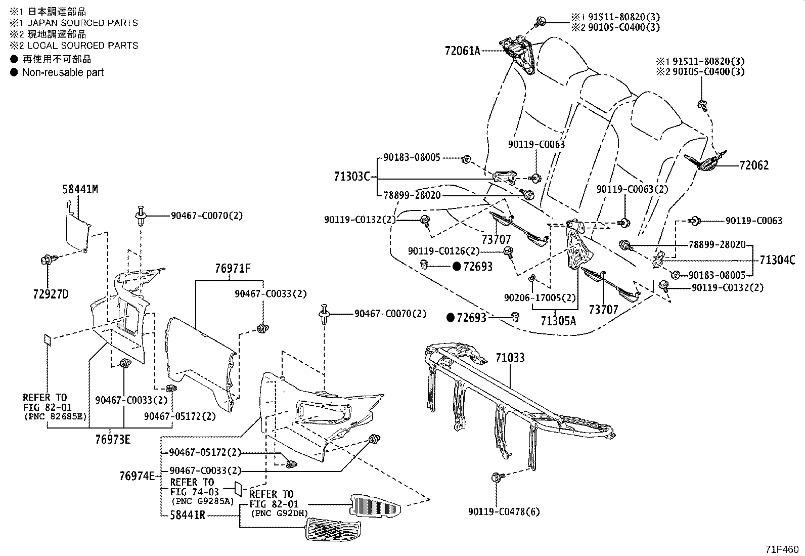 Figure 71F460