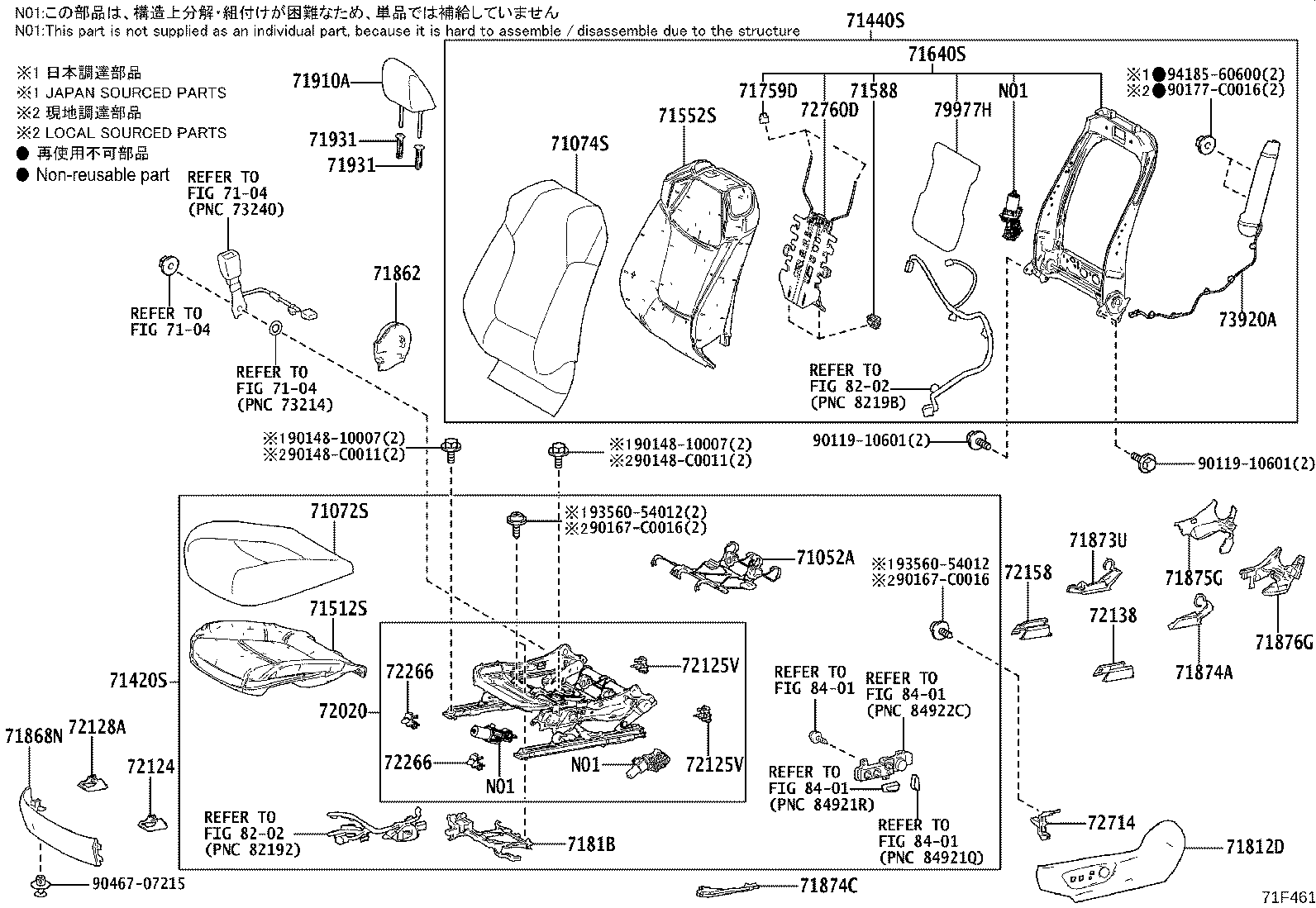 Figure 71F461