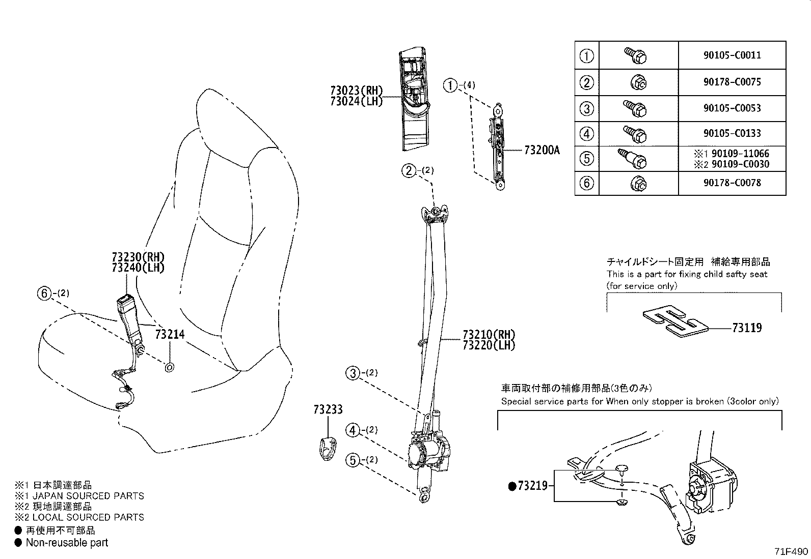 Figure 71F490