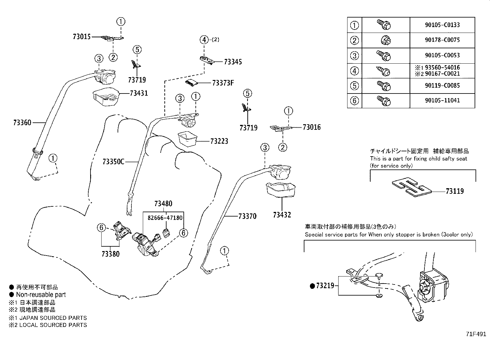 Figure 71F491