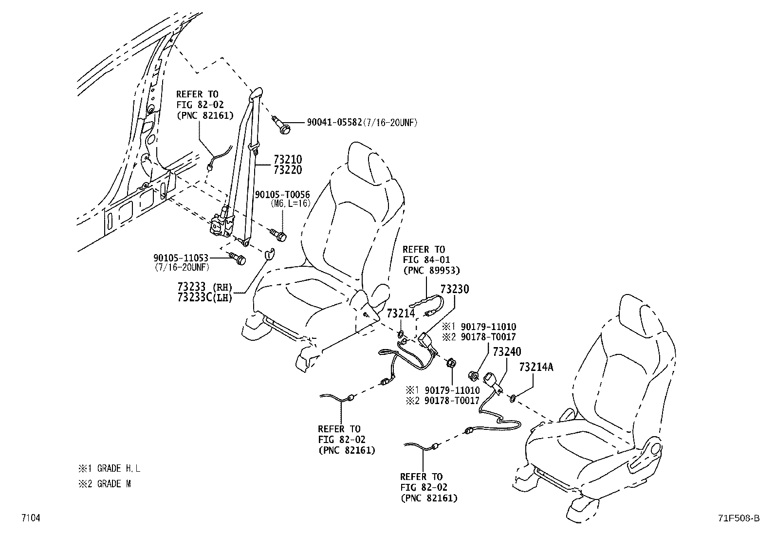 Figure 71F508B