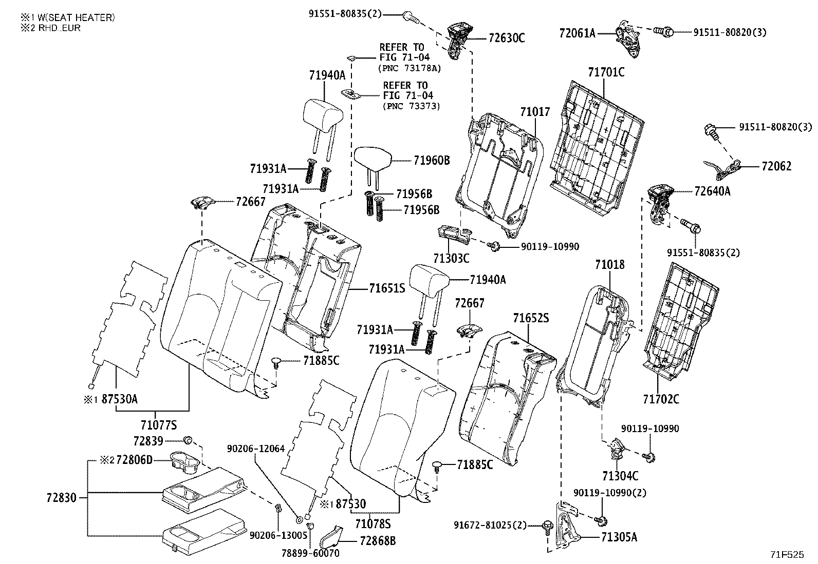 Figure 71F525