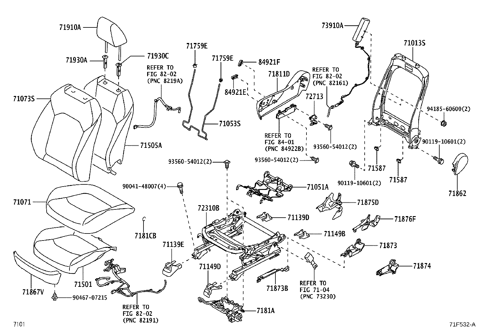 Figure 71F532A