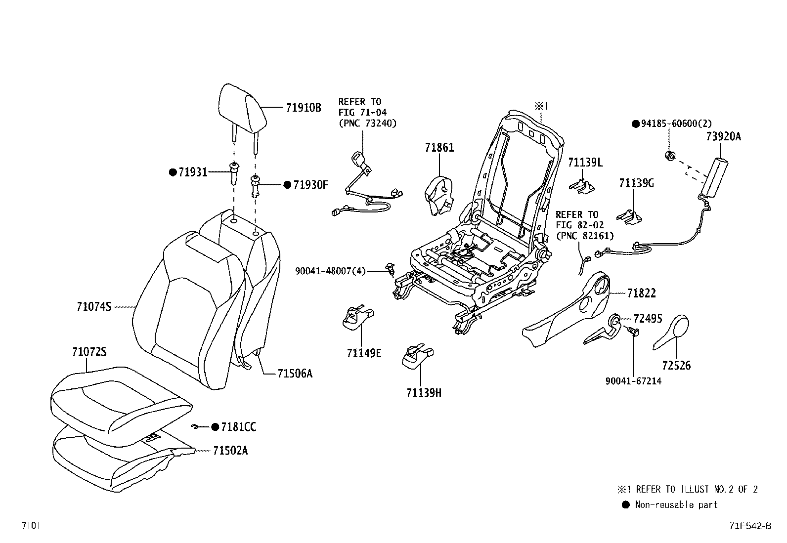 Figure 71F542B